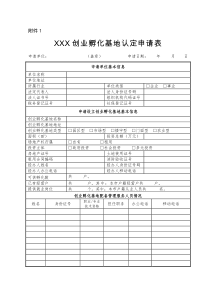 XXX创业孵化基地认定申请表