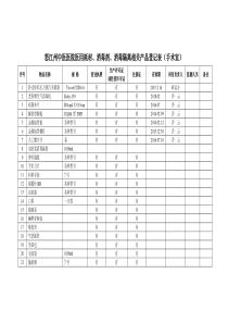 医用耗材登记表