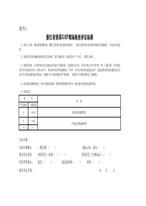 浙江省兽药GSP检查验收评定标准