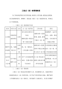 三级点(巡)检管理制度