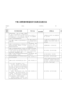 干部人事档案审核验收评分标准及处理办法