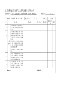 建筑工程施工现场生产安全事故隐患排查治理台账