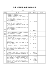 女病人导尿术操作及评分标准