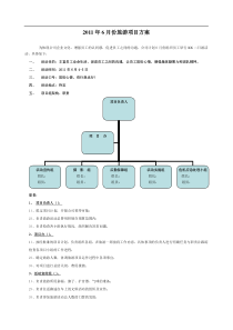 公司旅游方案