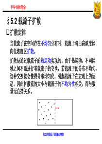 第五章3-载流子扩散-杂质浓度分布与...