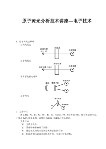 原子荧光分析技术讲座—电子技术(doc7)(1)