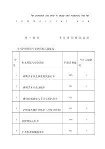 手术室质控模板