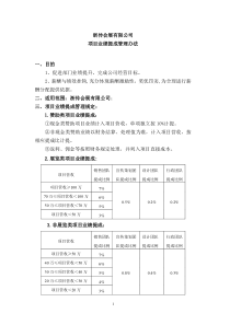 会展公司业务提成