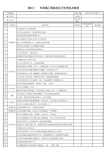 施工现场安全重点检表