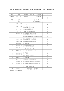 人教版2014-2015七年级生物(上册)教学进度表