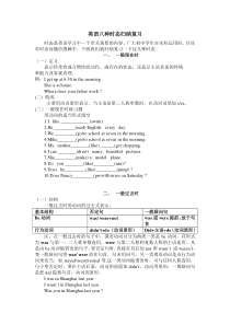 初高中衔接时态语态