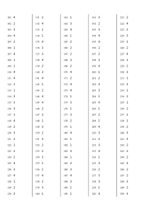 N1语法2000题-答案