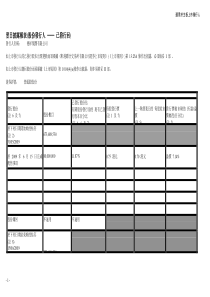 适用於主板上市发行人