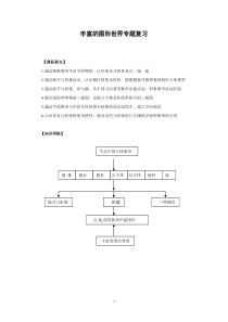 丰富的图形世界专题复习(含答案)