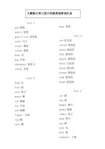 人教版小学三至六年级英语单词汇总