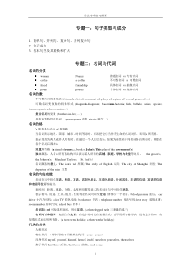 大学英语专业语法专项复习纲要(1-10)