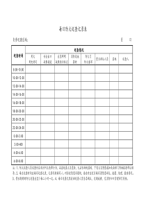 消防防火巡查记录表