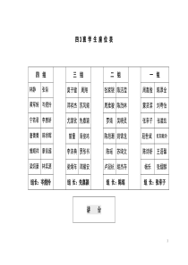 学生座位表-优秀模板