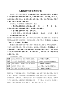 人教版初中语文教材分析