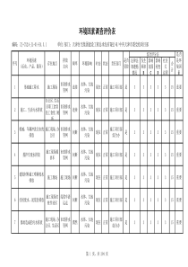 2016--环境因素调查评价表