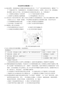 河北高考历史模拟题二