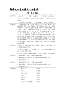 最新部编版一年级语文上册表格式教案全册-教案(2018新教材)