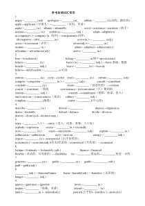 高考常考词汇变形