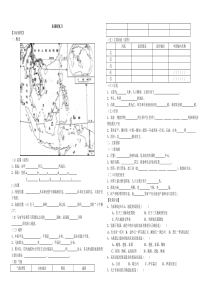 地理试题练习题考试题教案初中高中世界地理东南亚练习