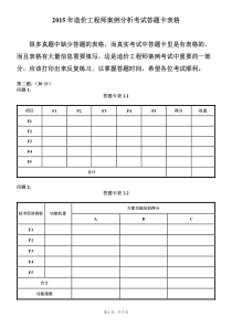 2015年造价工程师案例分析考试答题卡表格