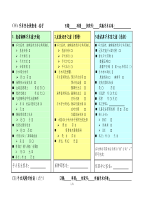CHA手术安全核查表风险评估表