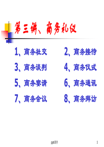 商务谈判礼仪--ppt课件