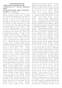 普通话水平测试用必读轻声词语表+儿化音表+60篇朗读篇目