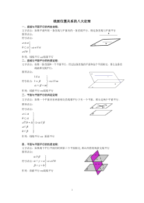 高中立体几何八大定理