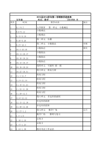 2015学年人教版小学五年级上册数学教学进度表