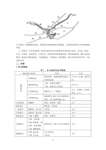 庐山地质