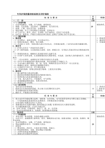 专科护理质量控制标准及评价细则