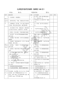 七步洗手法评分标准