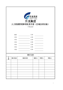 人力资源管理手册54(改)