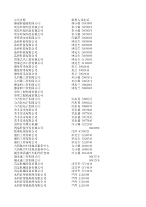 厦门电子客户资料