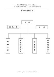 人力资源部管理手册021106