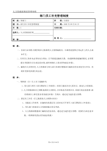 人力资源部规范管理手册XXXX0901