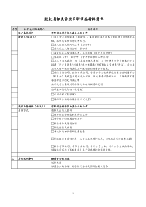 【实例】股权质押贷款尽职调查材料清单