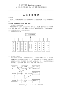 仪科惠光公司人力资源管理手册