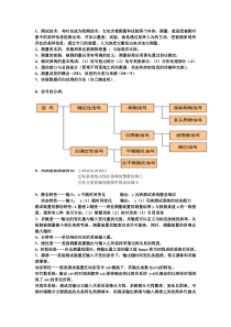 华侨大学机械工程测试复习提纲