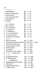 检验科各种通用记录表资料