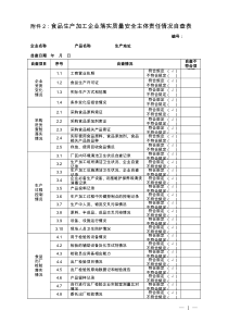 食品生产加工企业落实质量安全主体责任情况自查表