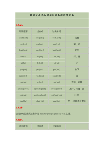 动词过去式和过去分词不规则变化表