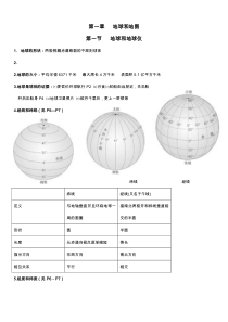 高考地理总复习