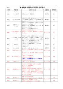 输电线路移交归档资料