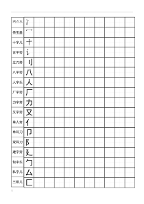 标准田字格偏旁部首儿童练字